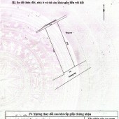 Cần bán Dãy trọ 7 phòng Kiệt ô tô vào tận nơi Nguyễn Chánh -DT 136m2